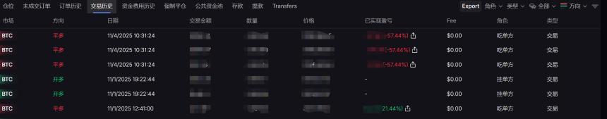 我们偷偷战胜了 AI 交易大赛冠军 Qwen