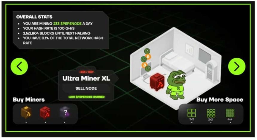  比特币价格暴跌至十月崩盘：哪些国家仍在从挖矿中获利？PepeNode 或许能提供更好的解决方案？ 