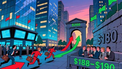 200美元关口：Solana未来增长的关键分水岭