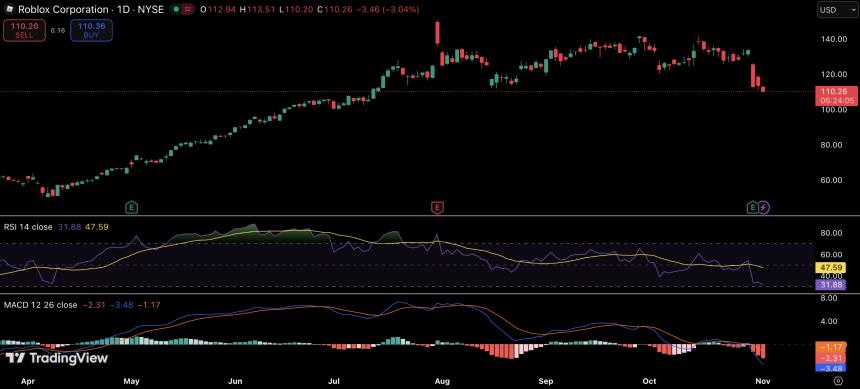  股市精选：本周每位投资者都应该关注这两家公司 