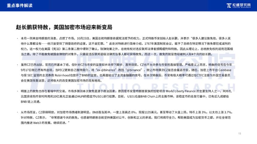 2025年10月Web3行业月度发展报告|陀螺研究院