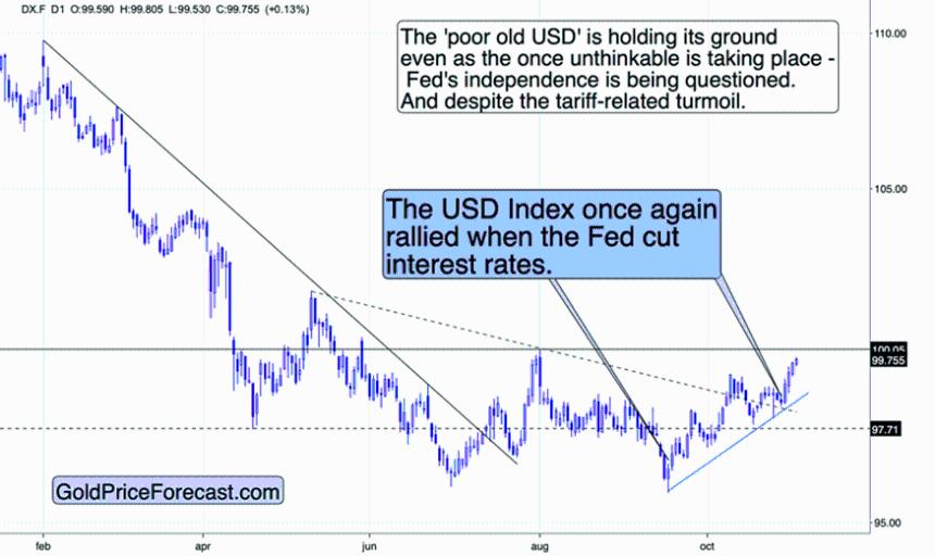 比特币发出警告，此外：金属、矿工和美元准备就绪