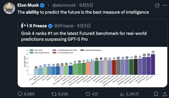 阿里Qwen3最后时刻反超DeepSeek,AI炒币大赛上演终极翻盘