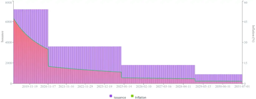 为什么纳瓦尔说:ZCash是针对比特币隐私的保险?