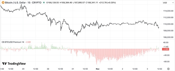 VWin策略：降息落地但鹰声未止 市场仍处结构性换手期