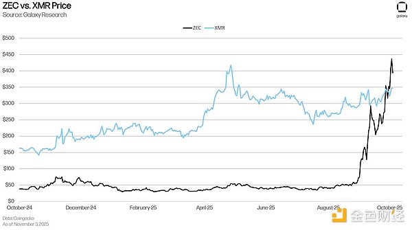 7411115 vBdPUf0cXAUSsPoLlFGfAJInbIMrpKErtWznEr3b.png