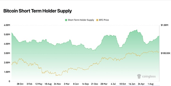 VWin策略：降息落地但鹰声未止 市场仍处结构性换手期