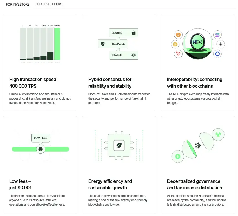 比特币巨鲸再度增持：2025年值得关注的加密货币预售项目