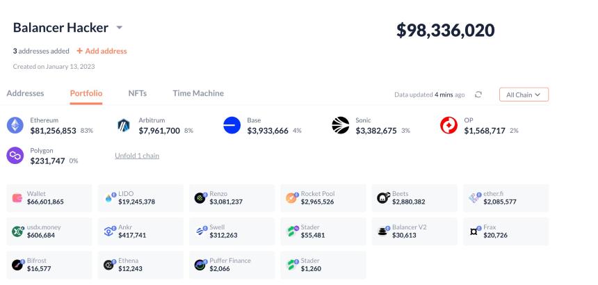 Balancer协议因疑似加密货币漏洞损失7000万美元