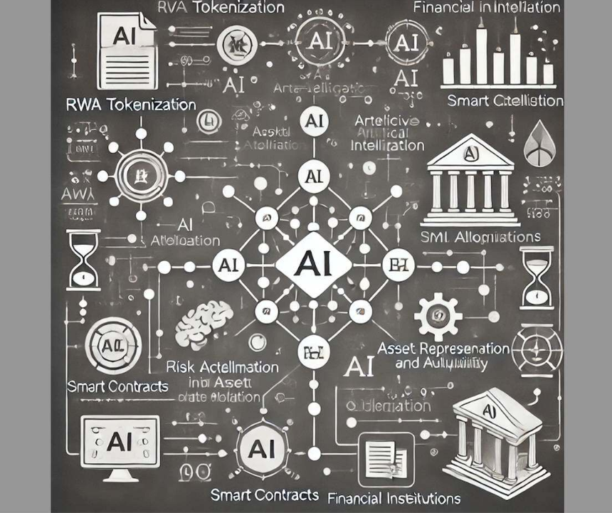 港股上市公司投资RWA+AI平台：大洋集团战略布局CoinVEX释放三大信号