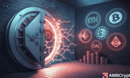 Balancer遭黑客攻击：六条区块链损失1.28亿美元，Berachain紧急分叉应对