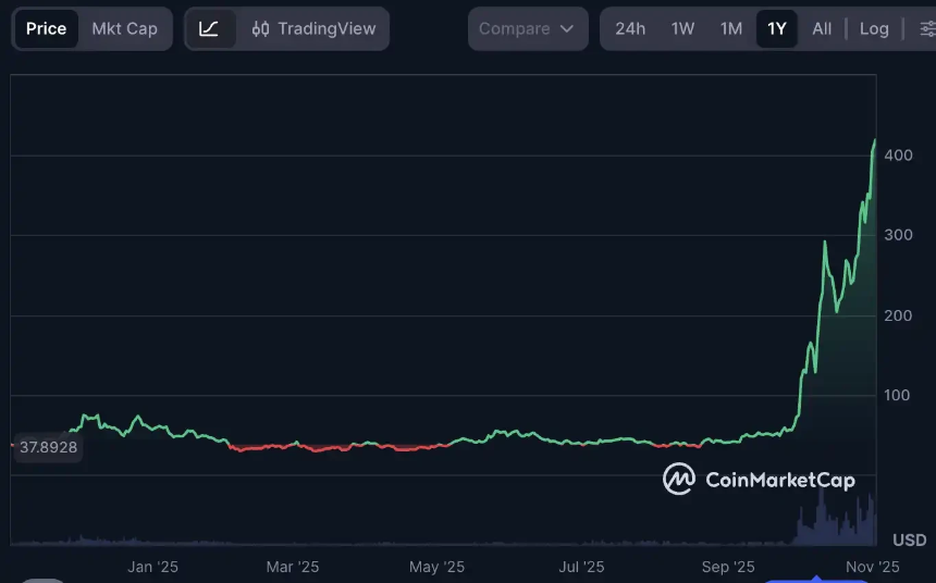 为什么纳瓦尔说:ZCash是针对比特币隐私的保险?