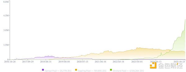 7411117 hPK7nrvrkcgXA7cI17Mpo36vx6OwWN3d7rMwMAZi.png