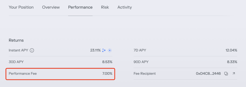 DeFi中的Curator角色是什么？会是本轮周期的暗雷吗？