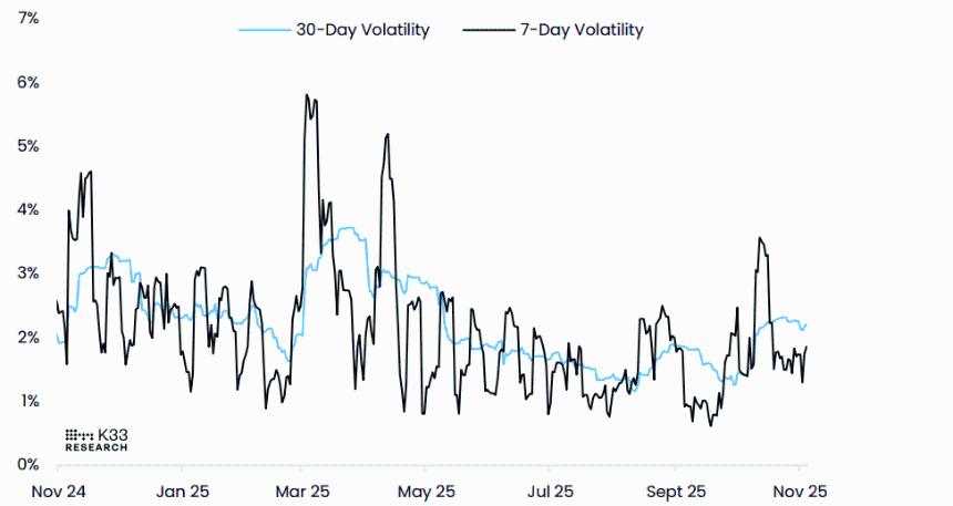  比特币价格预测：随着中美紧张局势缓和，市场迎来一丝曙光，比特币价格稳定在 101,000 美元附近。 