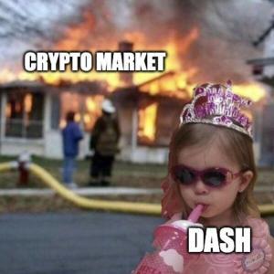 Dash加密货币能否冲击200美元？隐私币新周期或将助推其崛起
