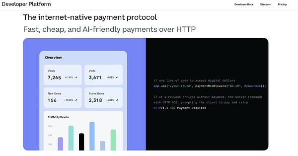 x402协议:AI+Crypto