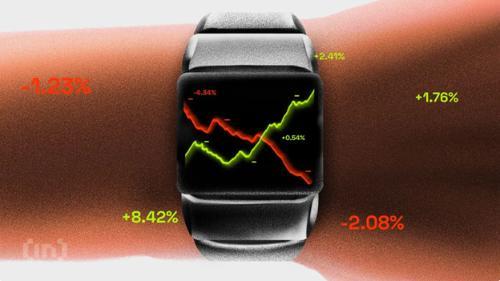 比特币、黄金、白银价格预测：关税裁决前夕市场支撑位面临考验