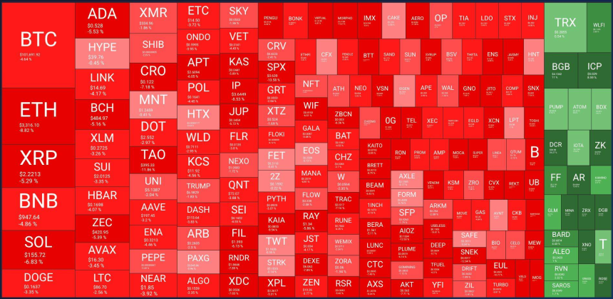 BTC失守10万美元,巨鲸却在抄底ETH