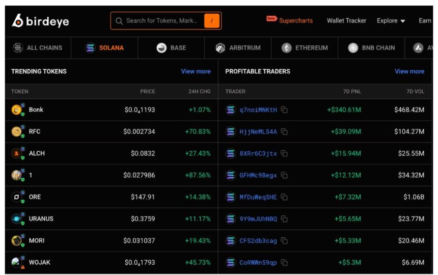 Snorter Bot 11月10日上线，$SNORT价格暴涨60%，挑战Trojan与BONKbot