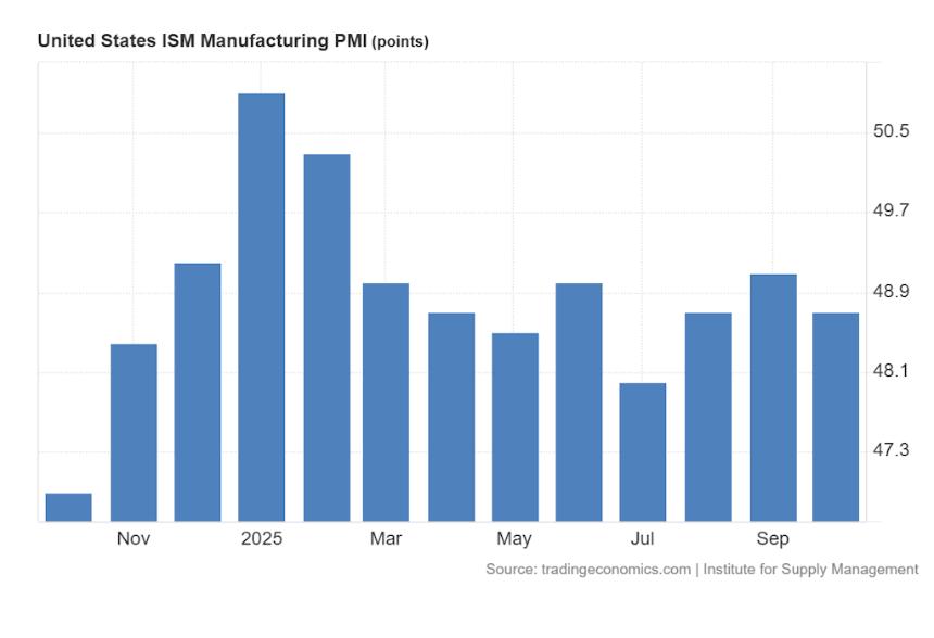  加密货币下跌，矿工获利 