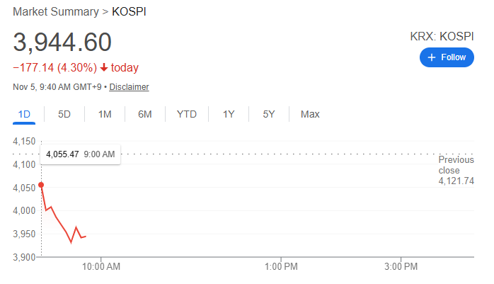 美股散户的「黑色星期二」：财报与空头夹击之下，妖股与币圈齐跌