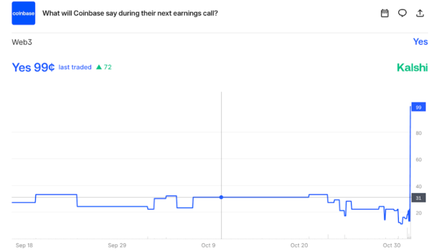 索罗斯预言AI的泡沫:我们活在一个自我实现的市场里