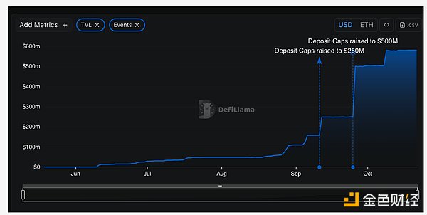 7411421 5lQE6zfeR6Nj3plLhbAuAYBaStesUebDCu7Y5BWL.png