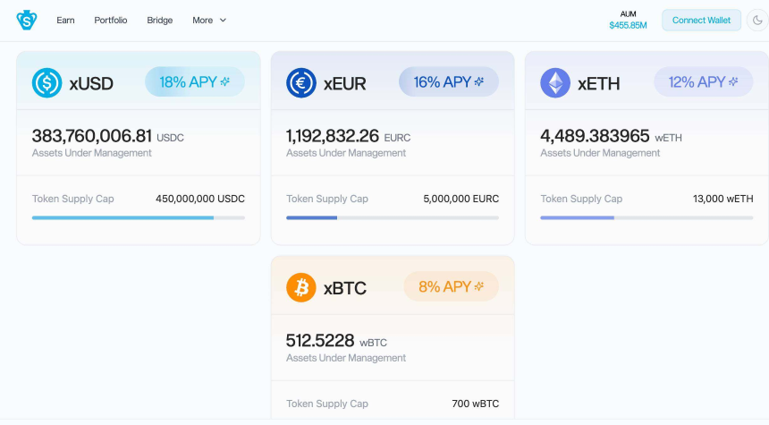 Balancer被盗余震未平,xUSD脱锚会影响你的哪些资产?