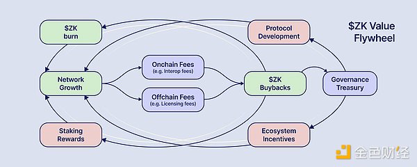 7411502 hdU5fWqOgT3S5CdDBrso4lpKekN51KiDFE5uJcQv.png