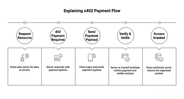 7411563 YV7P9kMc4z9Nbgdh3d7QmL9UiwDrWO2uyXZfXVCr.png