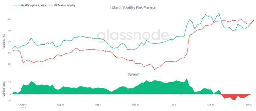 数据拆解:10万美元保卫战,比特币会反弹还是下探?