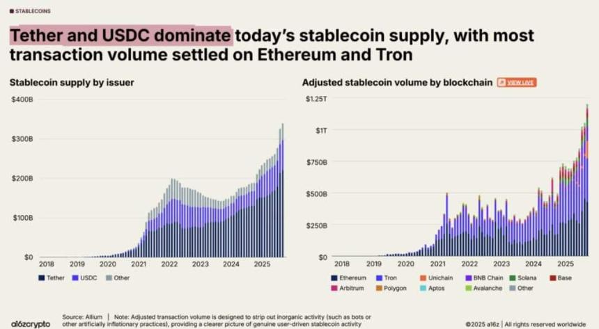 功能全面的加密货币超级应用和最佳钱包预售即将结束：仅剩23天