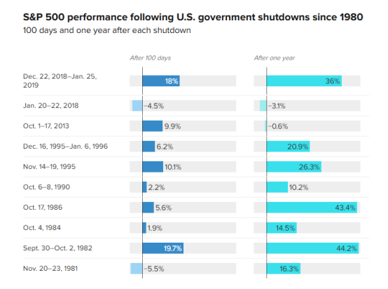 加密市场持续下挫，何时触底反弹？