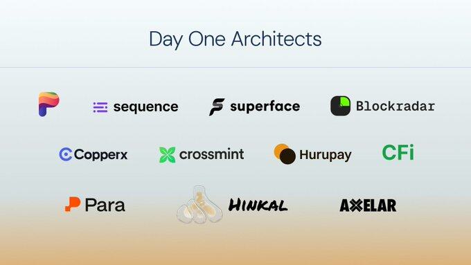 Circle自家稳定币公链Arc测试网交互攻略
