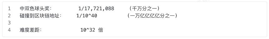 Web3新手系列:想靠运气发财?聊聊区块链"撞库"这件事