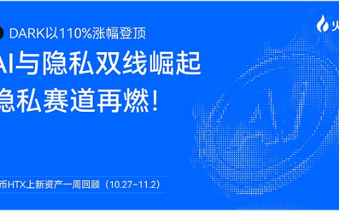 火币HTX一周新资产回顾（10.27–11.2）：DARK暴涨110%领跑 AI与隐私赛道双线爆发