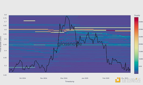 7355404 2nQgzlVzSJycE16dC080dKZz9Uf905H8DtPbhlTq.jpeg