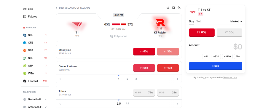 英雄联盟S15巅峰对决将至,预测市场玩家都在押哪队?