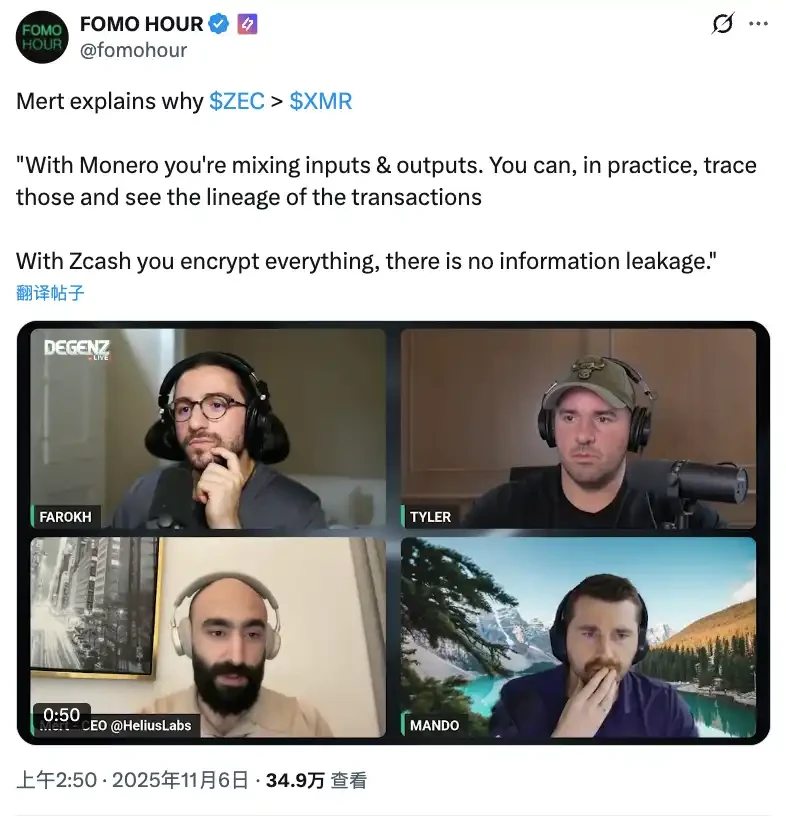 3个月20倍,ZEC的「比特币白银」叙事站得住脚吗?