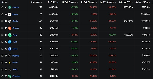 Ripple如何支撑400亿美元估值?