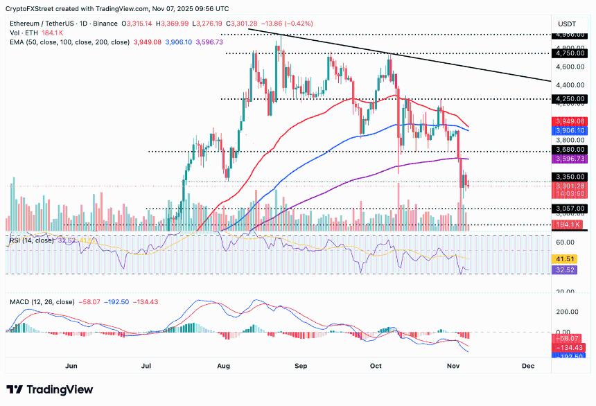  加密货币市场观察：比特币、以太坊及瑞波币价格企稳，ETF资金流入重现 
