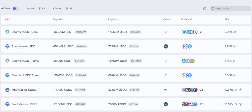 DeFi潜在80亿美金的雷 现在只爆了1个亿