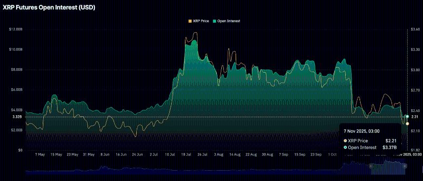  加密货币市场观察：比特币、以太坊及瑞波币价格企稳，ETF资金流入重现 
