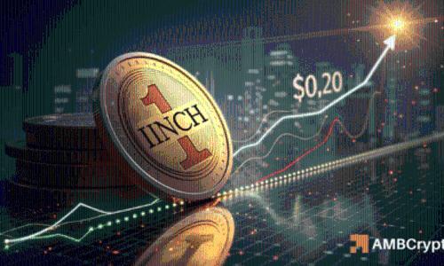 500万美元团队购入推动1INCH上涨29%，多头能否守住0.20美元关键支撑？