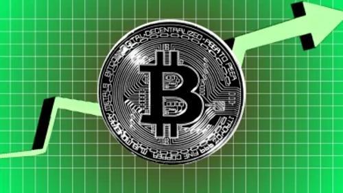 摩根大通：比特币需涨至17万美元才能与黄金投资价值匹敌