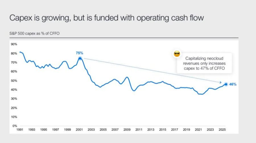 宏观解读:鲍威尔的“浓雾驾驶”与金融“饥饿游戏”