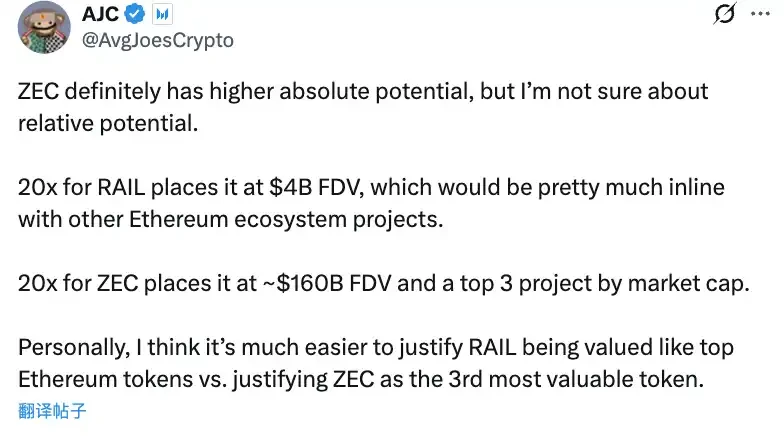 3个月20倍,ZEC的「比特币白银」叙事站得住脚吗?