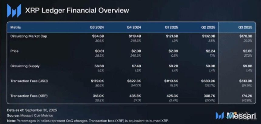 华尔街巨头豪掷5亿美元入股Ripple:背后隐藏的算盘是什么?