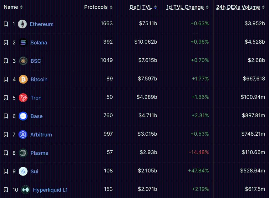  山寨币迎来反弹——1INCH、TEL、XPL：下一个爆款加密货币？ 